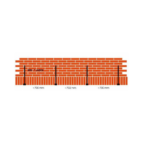 productfoto-gevelklem gevelklem-kozijnklem-huren